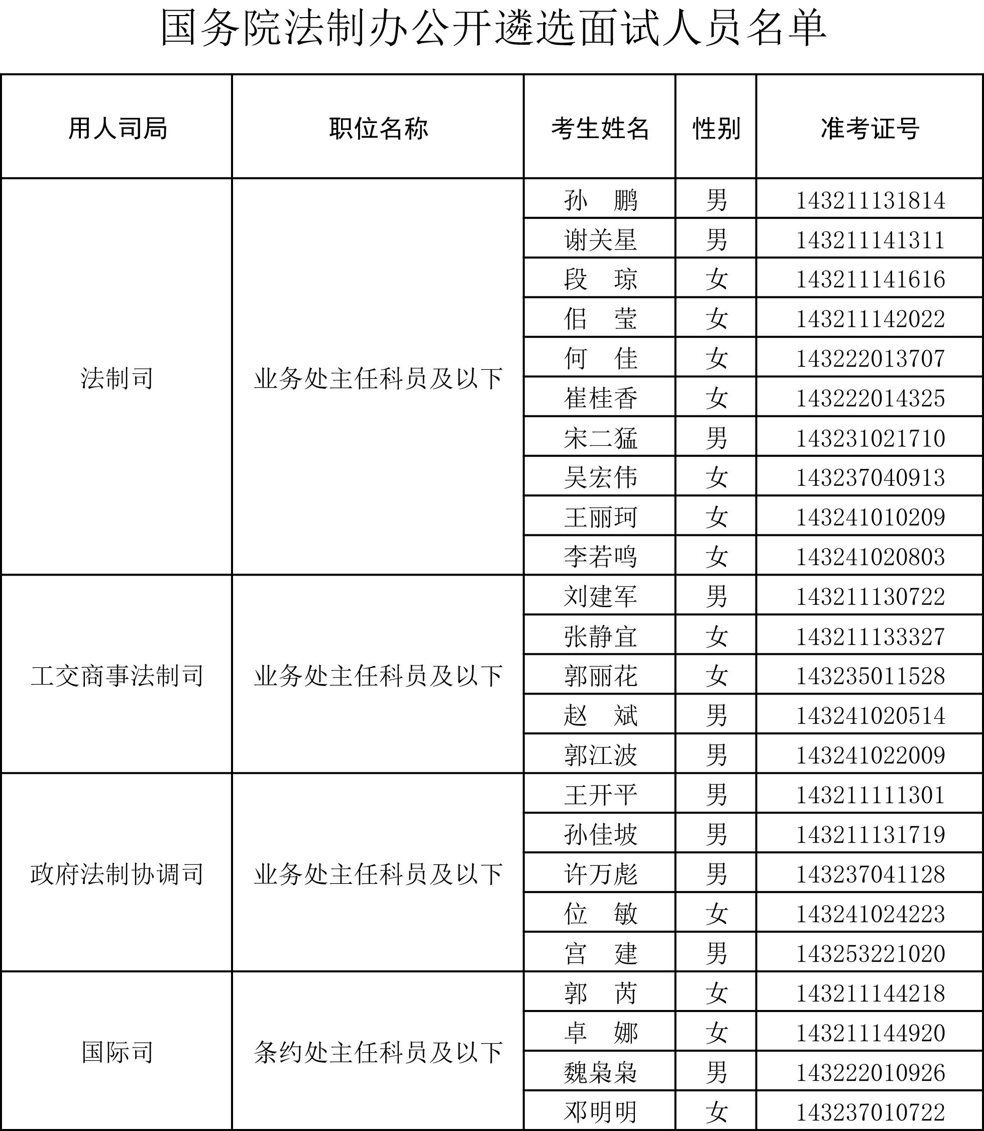 实有人口工作总结_工作总结(2)