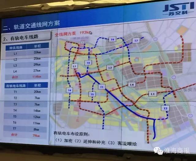 淮安区人口_福建省南平市有多少县 市 区