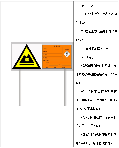 三、我國(guó)垃圾收運(yùn)系統(tǒng)創(chuàng)設(shè)任沉道遠(yuǎn)危廢管理系統(tǒng)網(wǎng)址