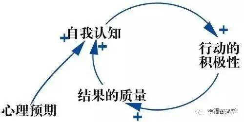 广告心理学教案下载_心理教案_小学心理健康教育教案