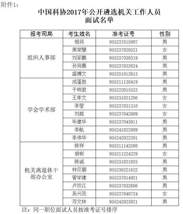 中国全国人口粮食消费_节约粮食手抄报(2)