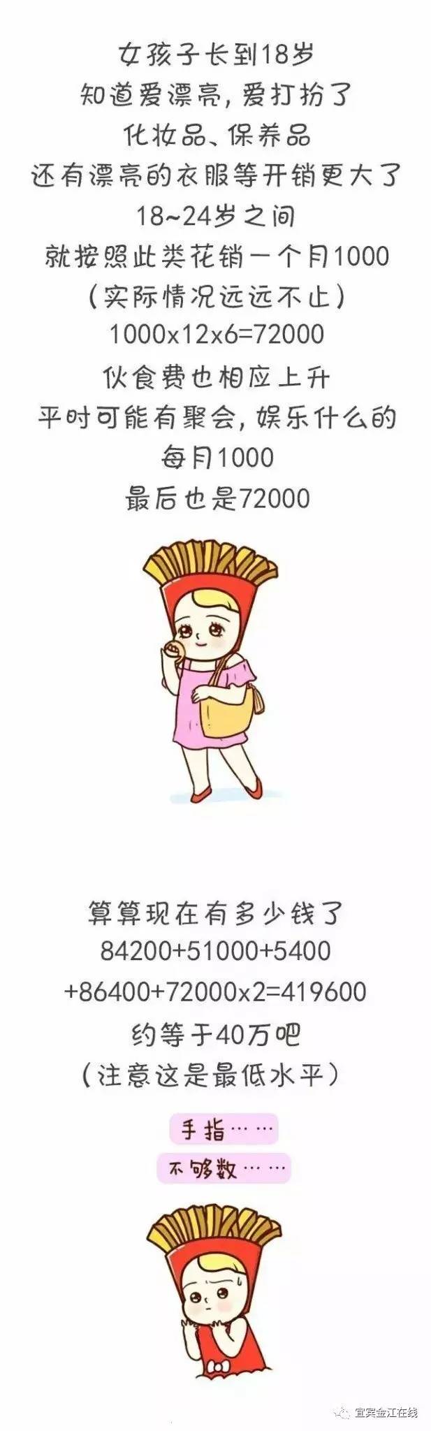 【身边事】哈哈哈!2018年娶老婆价目表曝光,看完惊呆了 !