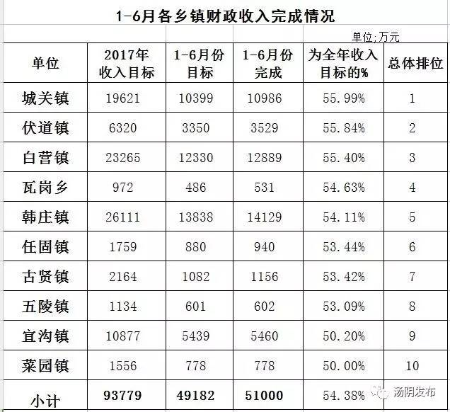 乡镇工业经济扩大总量_工业产品设计