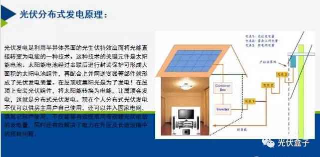 投资回报率多少合适