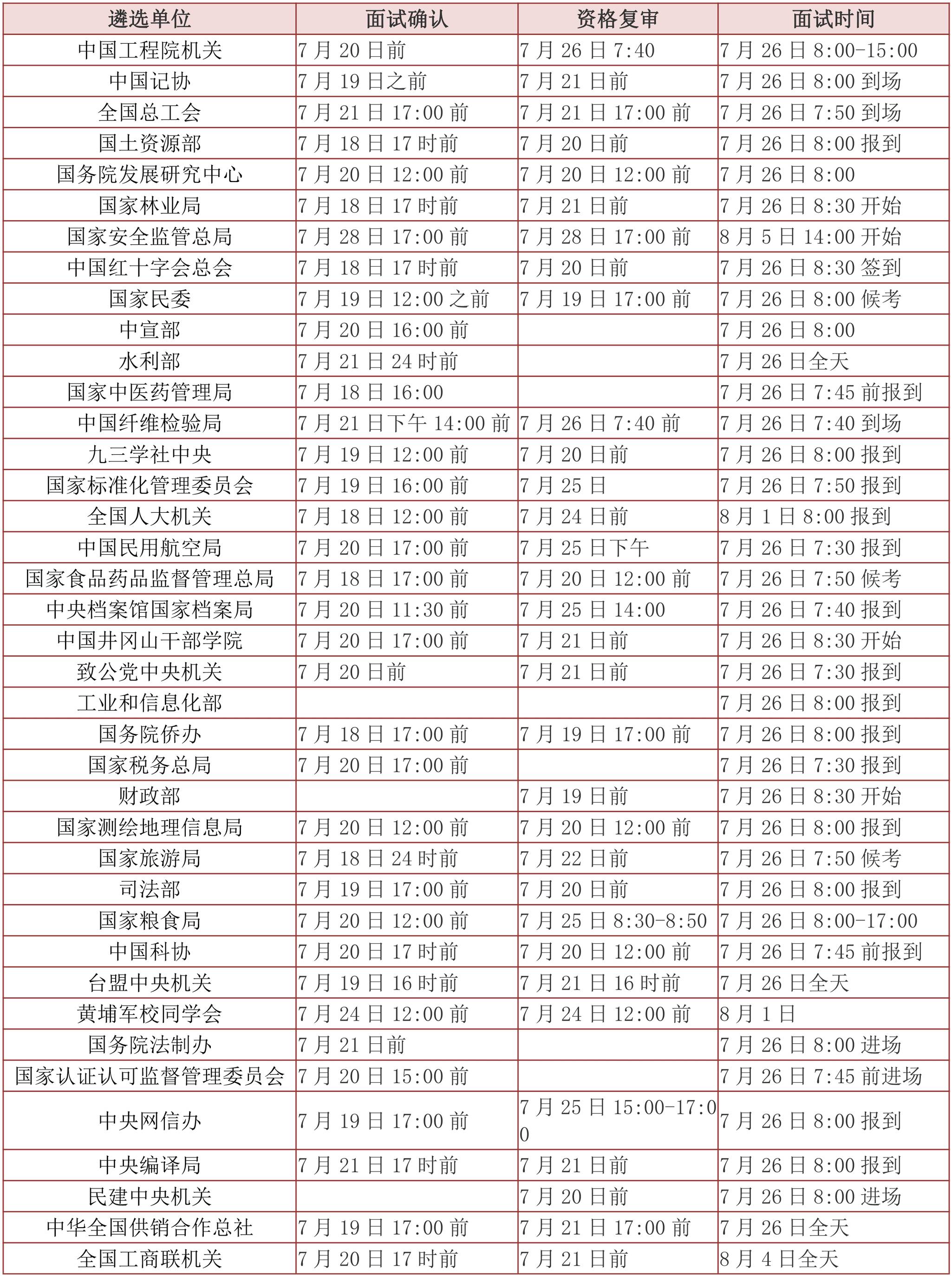 公安机关为您办理了暂住人口业务_人口普查(3)