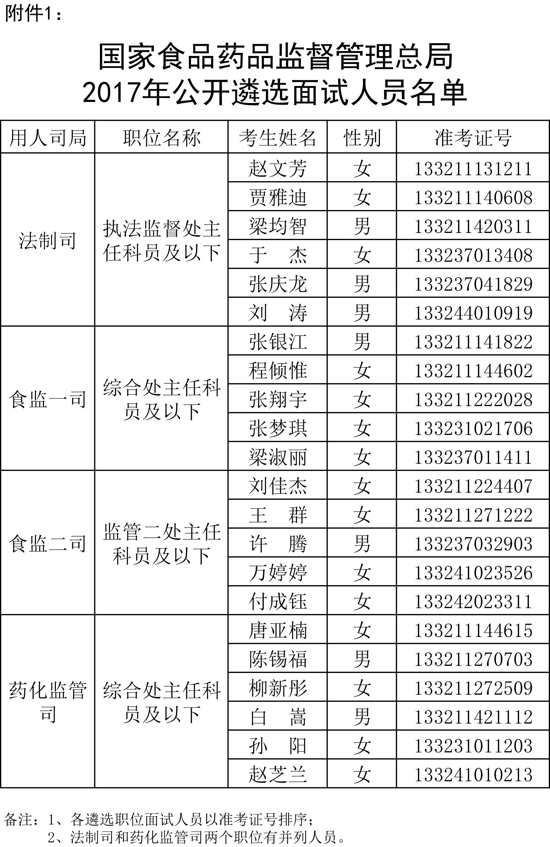 公安机关为您办理了暂住人口业务_人口普查(3)