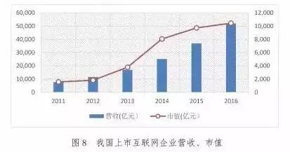 常州2020GDP比重_2020常州到北京飞机票