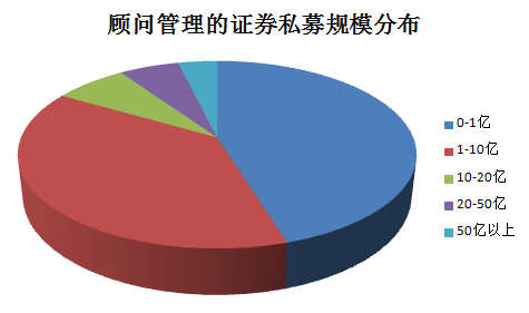 烟草税收占gdp的百分之几_在北京月薪2万的人大概占多少 可能还不到百分之五(2)