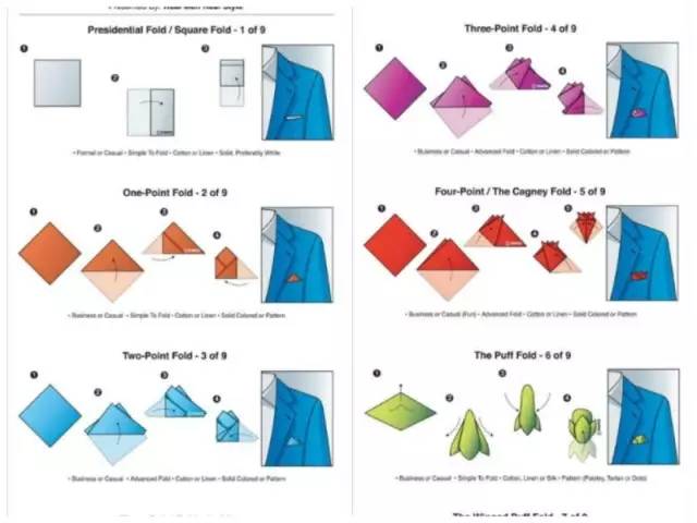 6种实用的口袋巾折法图解 ▎  不露脚踝不舒服星人  &  绅士鞋