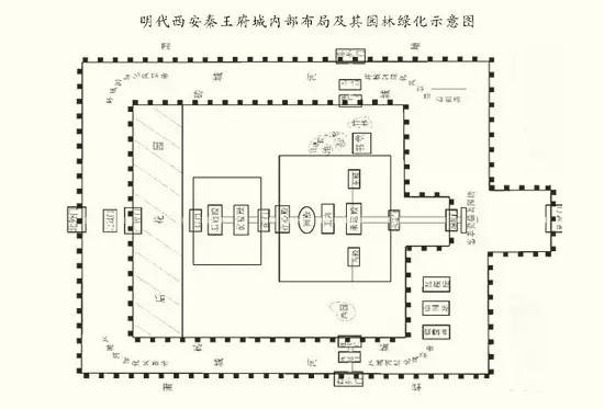 明代西安秦王府城内布局