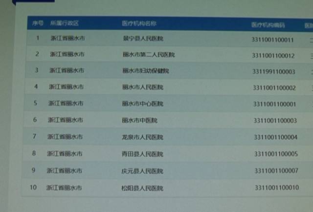 云和外地人口_云和梯田(2)