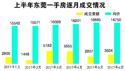 企业卖出存货如何影响gdp_美国今晚公布三季度GDP 五大看点解析