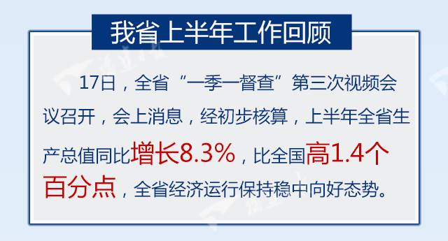 福建每年gdp增长百分比_观点 聚焦叙利亚局势 日内美国GDP也不可忽视