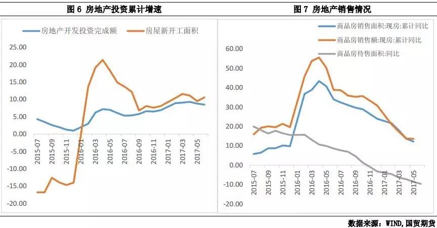 社消超gdp_武汉首季GDP同比增长7 社消总额超1313亿(2)