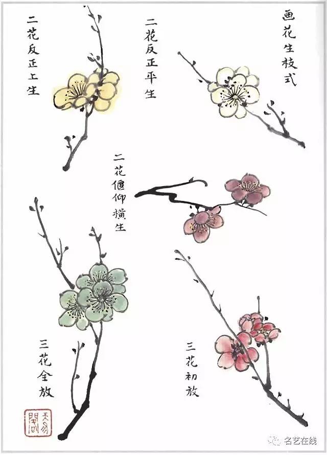 芥子园画谱——《梅谱》