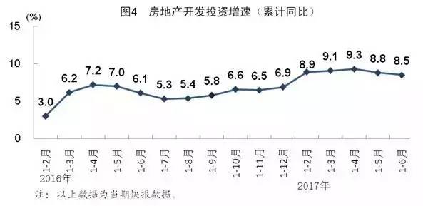 经济半年报14省份gdp增长_25省份公布经济半年报 14省份GDP增长由负转正