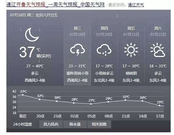 开鲁人口_开鲁县(3)