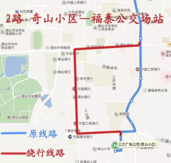 烟台城区人口_...东半岛城市群总人口将达到1.03亿以上,城镇人口6700万.其中,以(2)