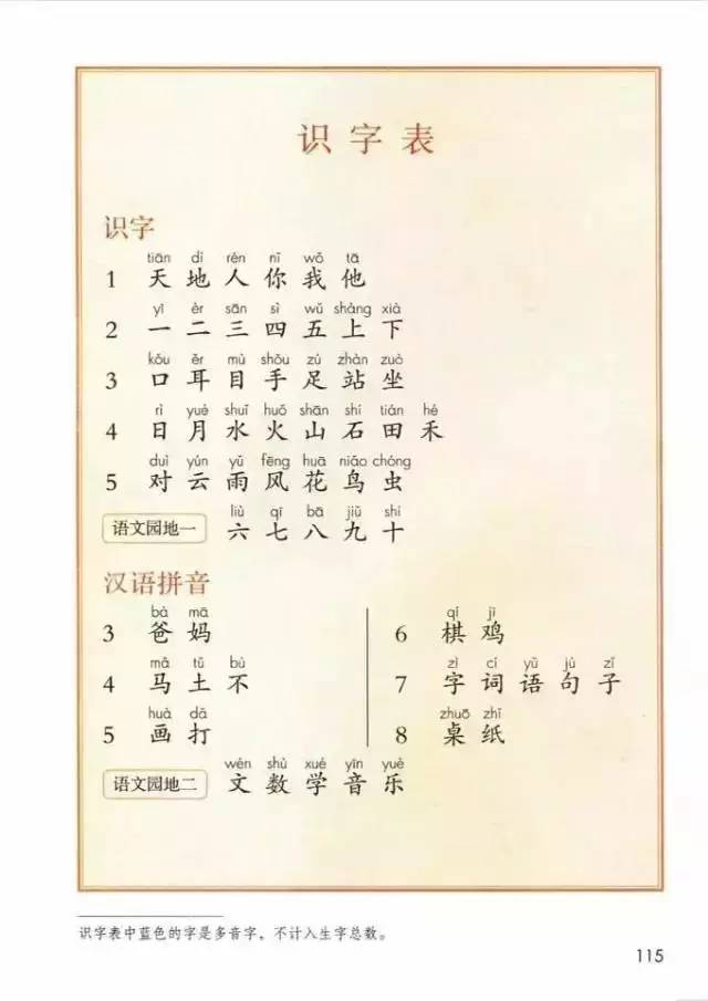 识字教案怎么写_苏教版小学一年级语文上册看拼音写词语识字1-8课_苏教版二年级语文上册识字1教案