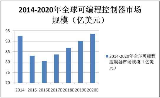 人口优势是内部还是外部优势_人口老龄化图片(2)