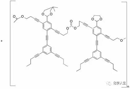 难道这就是传说中的"尬舞?纳米分子小人,跳起来!