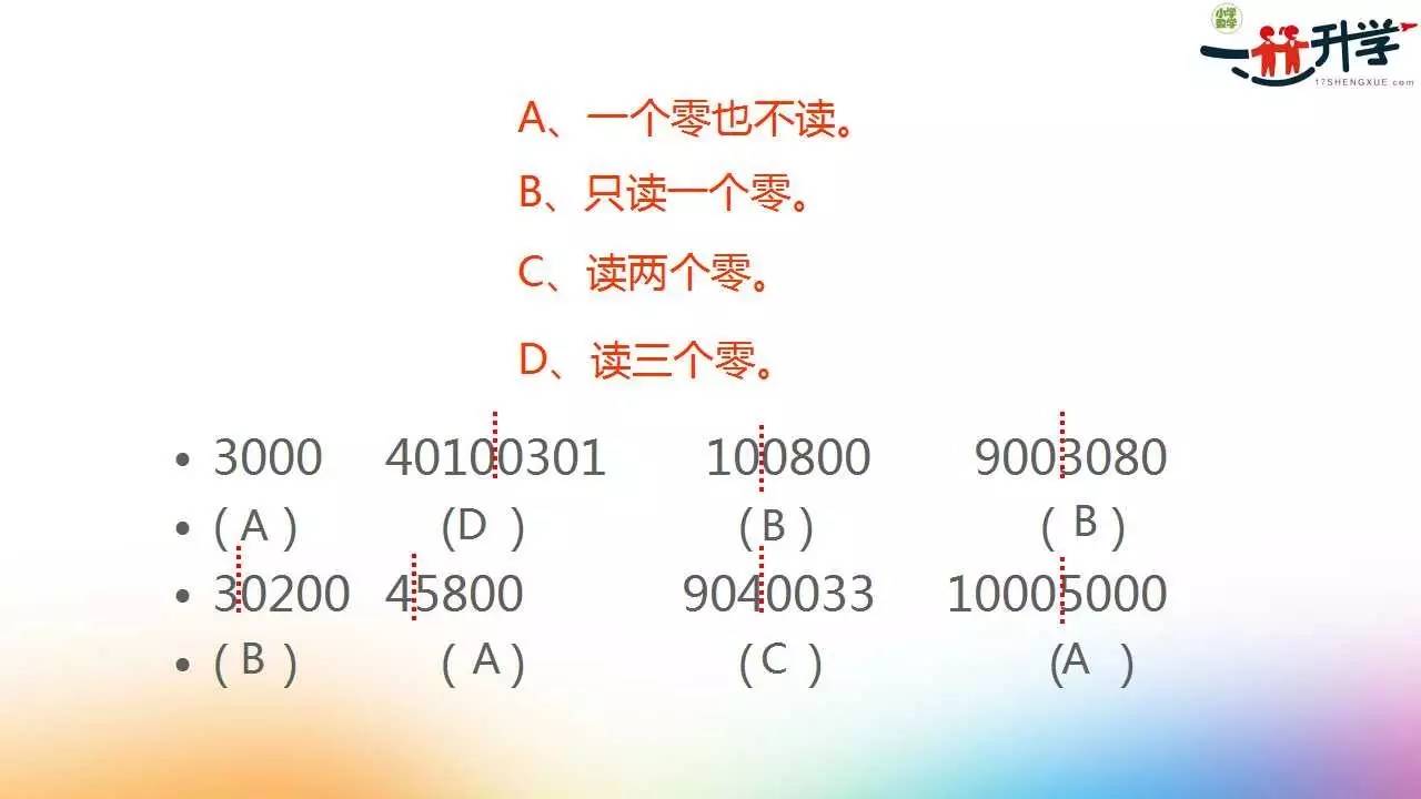 四年级人口普查ppt_人口普查手抄报四年级