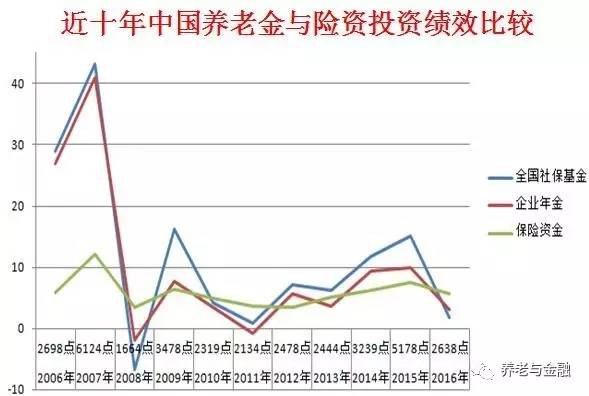 大通鲍家寨人口_大通g10