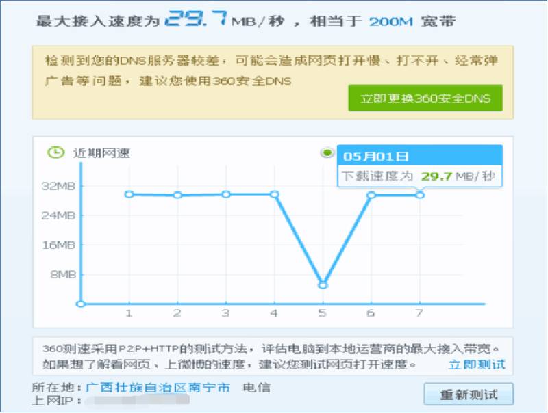 电信宽带测速 电信200m宽带网速测速攻略