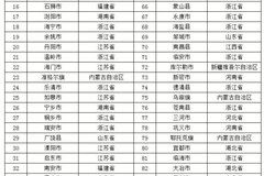 经济发展的总量_世界经济总量图片(3)