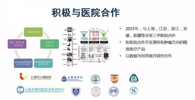 人口多样性_读我国西南地区某地 石漠化与森林覆盖率 生物多样性 环境人口容(3)