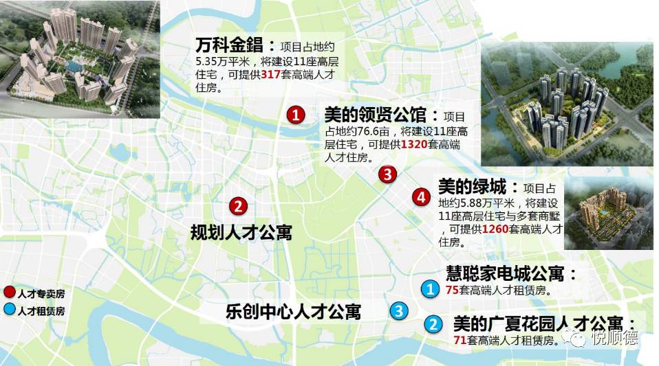 2020容桂对比北滘gdp_顺德一口气推三地 勒流商住地8字头起拍 北滘地须100 自持(2)