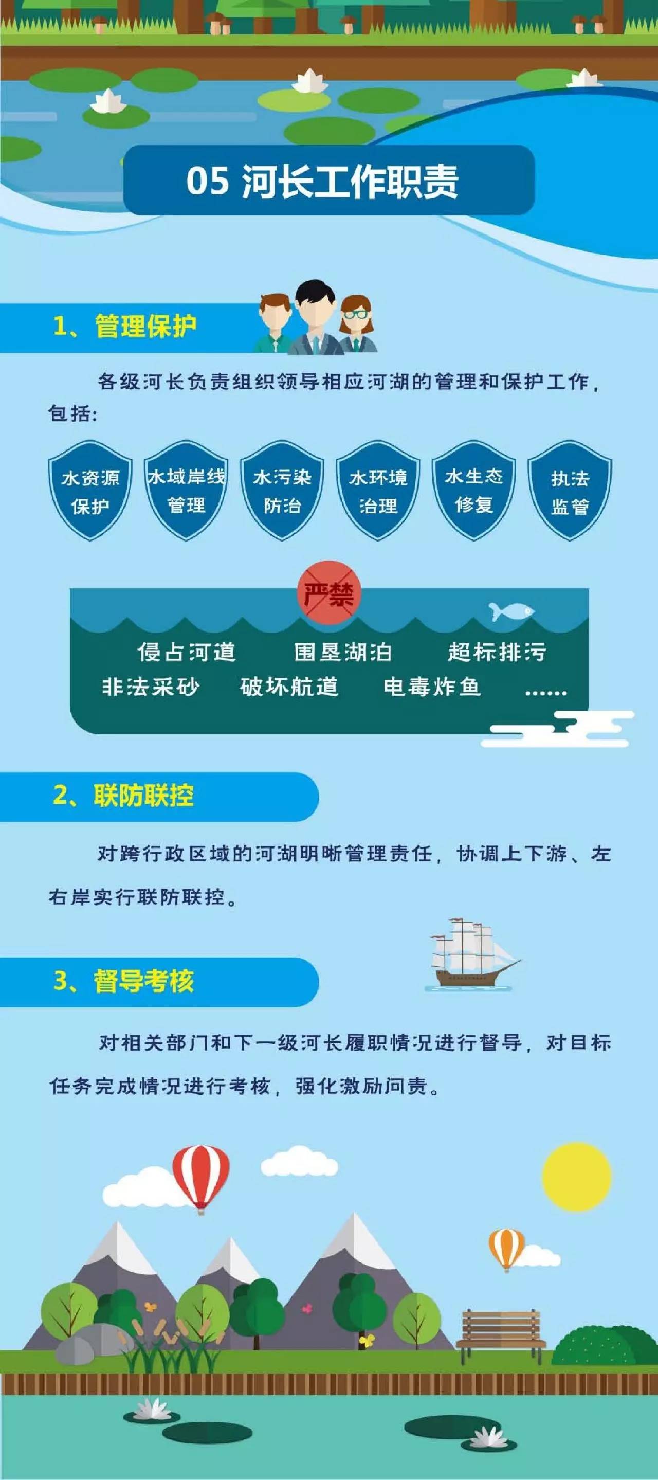 推行河长制的背景,意义,标准都在这里了!