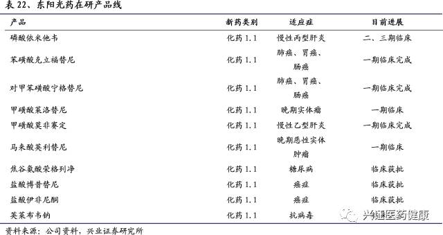 gdp和公司利润区别_未来信托理财的发展趋势与配置策略是什么(3)