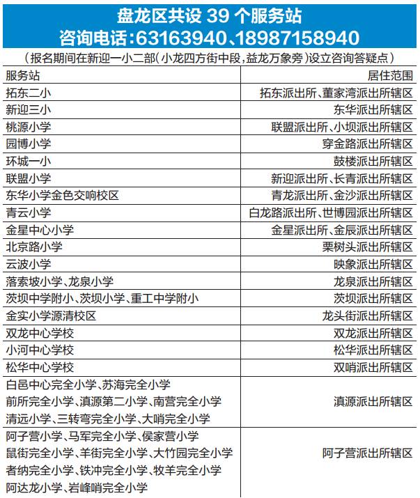 外地上学户籍属什么人口_上学图片卡通