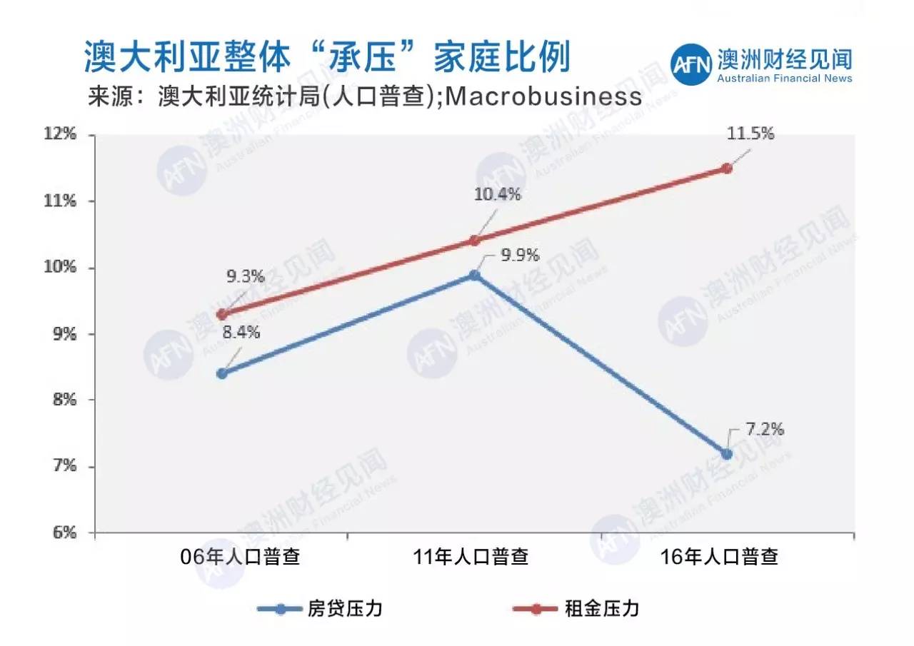 房地产与人口_关于楼市,我们跟日本到底有多像