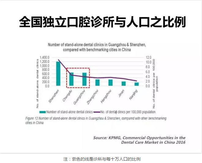 郑州人口和杭州人口数量_郑州人口结构统计图(2)