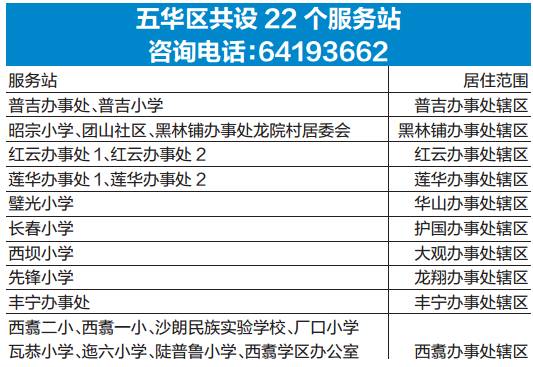 广东人口外来户籍_广东人口分布图(2)