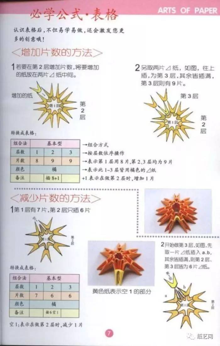 天鹅的插法教程三角插的图纸