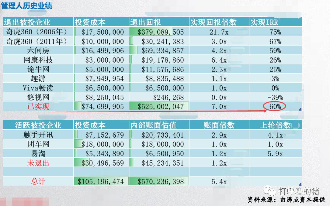 清代人口名册_人口普查(2)