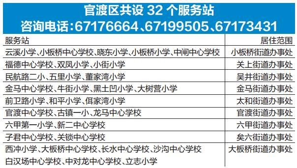 什么部门清理外来人口_薛之谦天外来物图片(2)