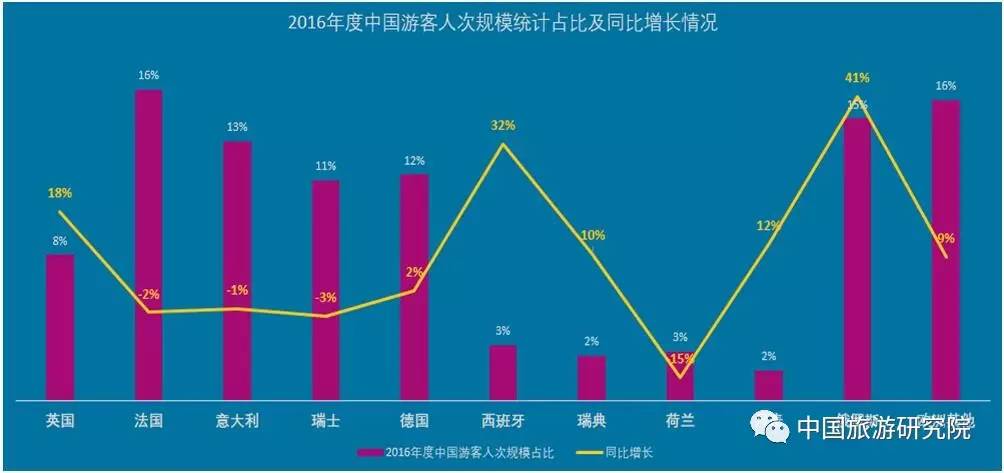 天津gdp大幅度下滑原因_不想扎心 但天津前三季度GDP增速3.5 又垫底了