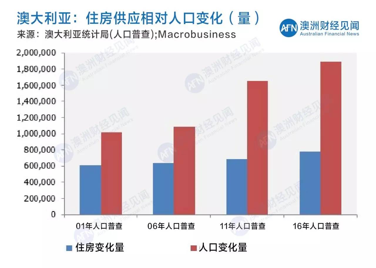 满足人口_满族现在的人口分布状况