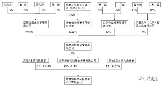 军工企业是否计入GDP_2019年军工企业工作证(3)