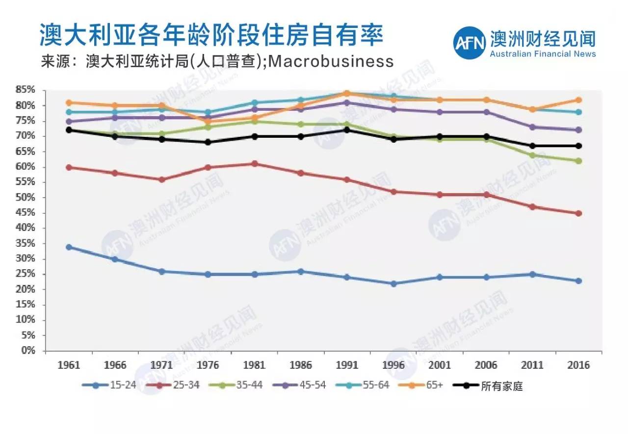 2016年人口_转向全面鼓励生育刻不容缓(3)