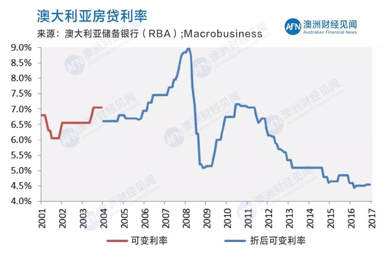 2021年人口普查的钱什么时候发_2021年中国人口普查