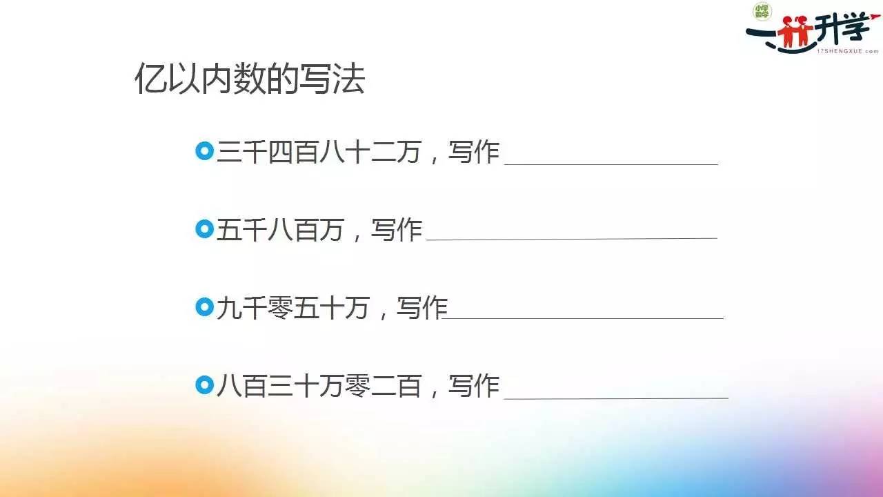 四年级人口普查ppt_人口普查手抄报四年级