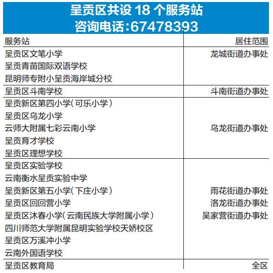 广东人口外来户籍_广东人口分布图(2)