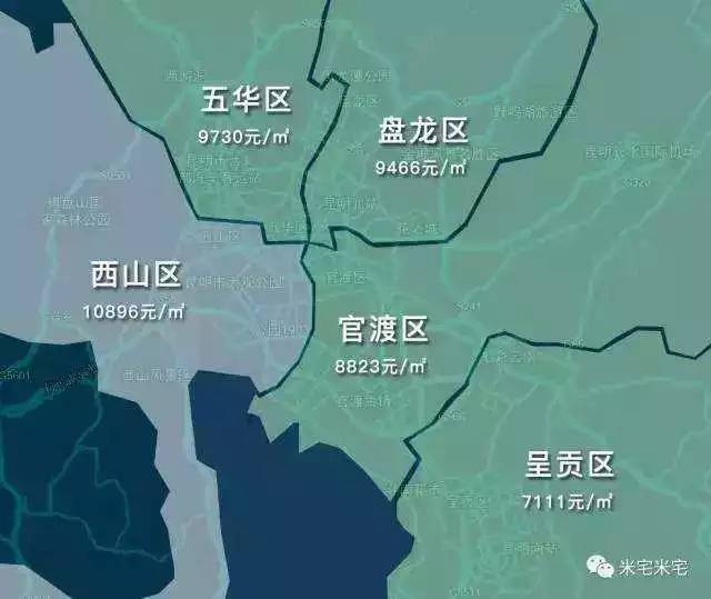 5,本文中部分城市的新区由于没有行政规划,且没有独立数据,数据则