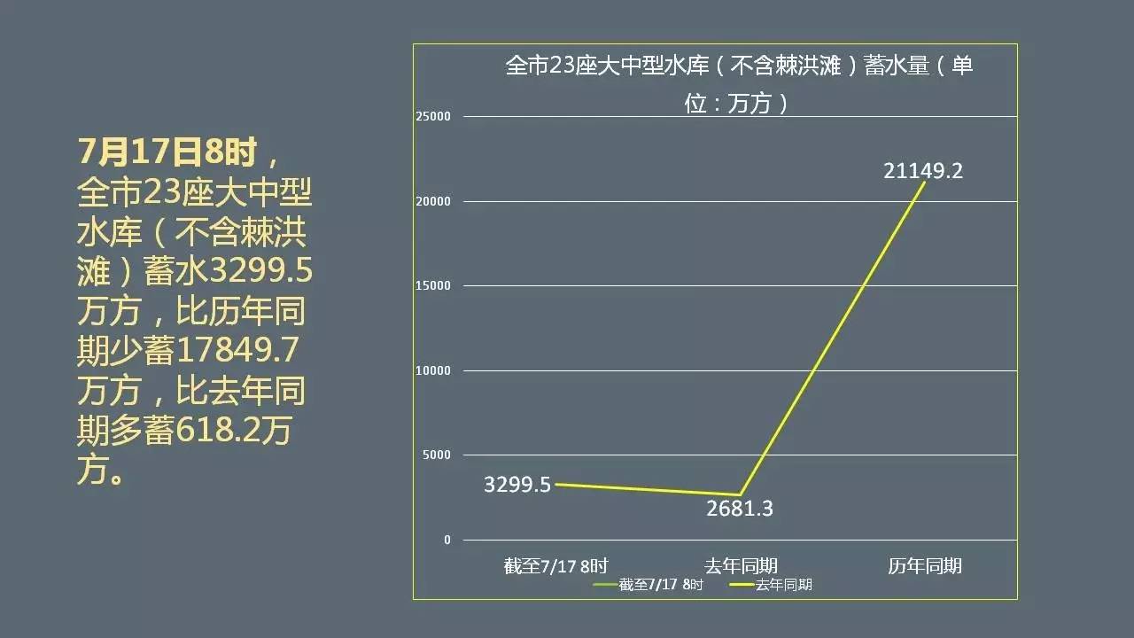 青岛多少人口_重庆 山城啤酒,知心朋友 青岛 哈啤酒,吃蛤蜊 网友 安逸,真恣儿