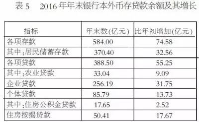 静海gdp_静海一中图片